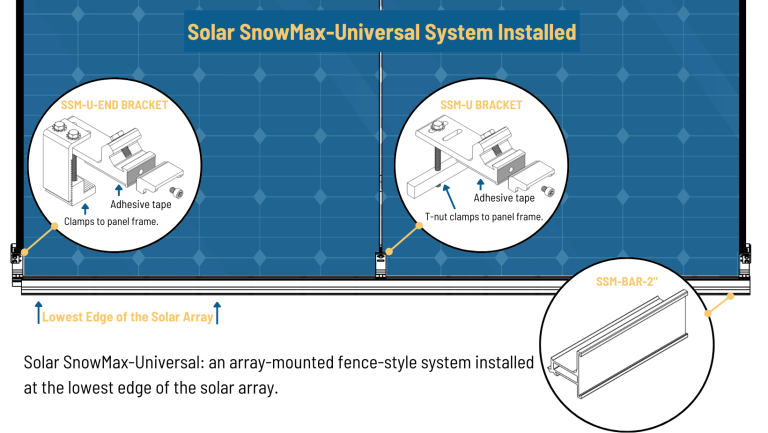 Alpine's Solar Snow Guard Test Procedures