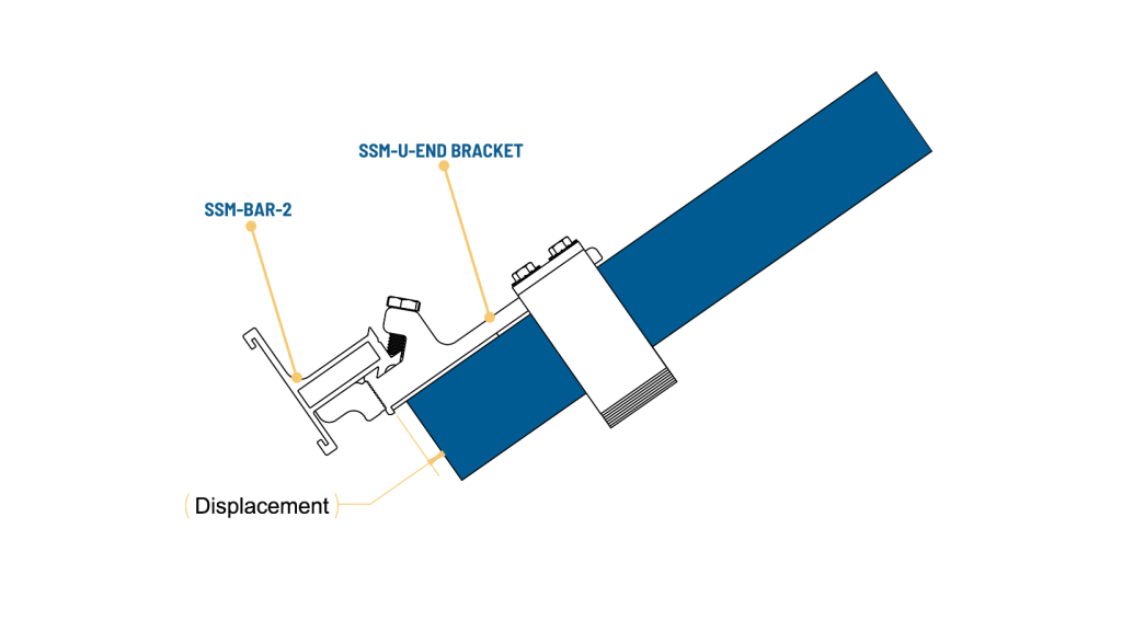 Diagram of Solar SnowMax-Universal bracket and bar displacement 