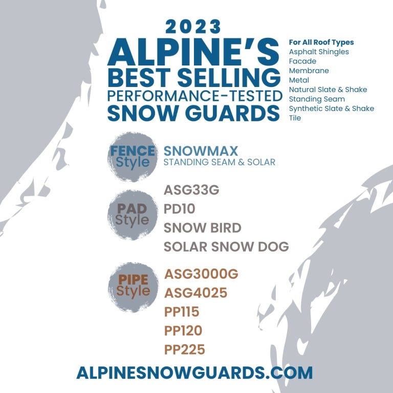 Alpine’s 2023 Best Selling Snow Guards for All Roof Types